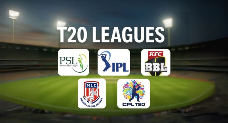T20 Leagues That Are Changing World Cricket